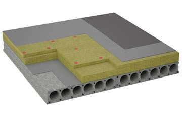 considerations of Rhydowen flat roofing insulation